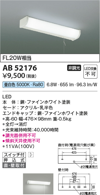 AB52176