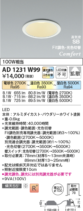 【りょう】ダウンライト コイズミ fit 調光調色 4個AD1231W99 AD1231W99(コイズミ照明) 商品詳細 ～ 照明器具・換気扇他、電設資材