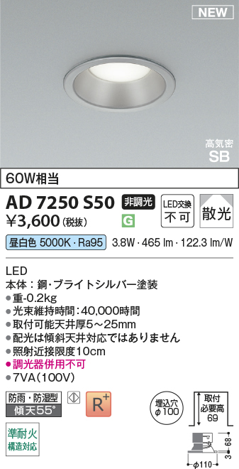 AD7250S50