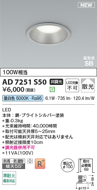 AD7251S50