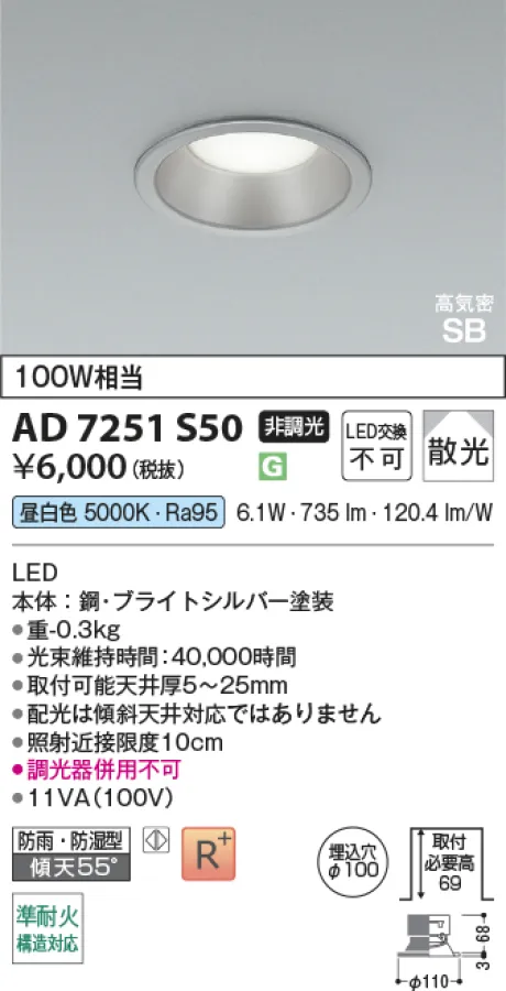 AD7251S50