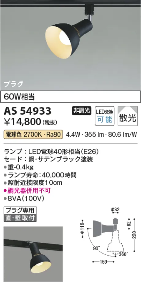 AS54933