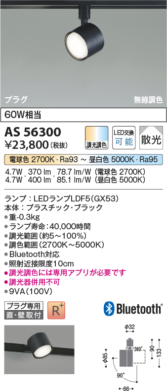 AS56300