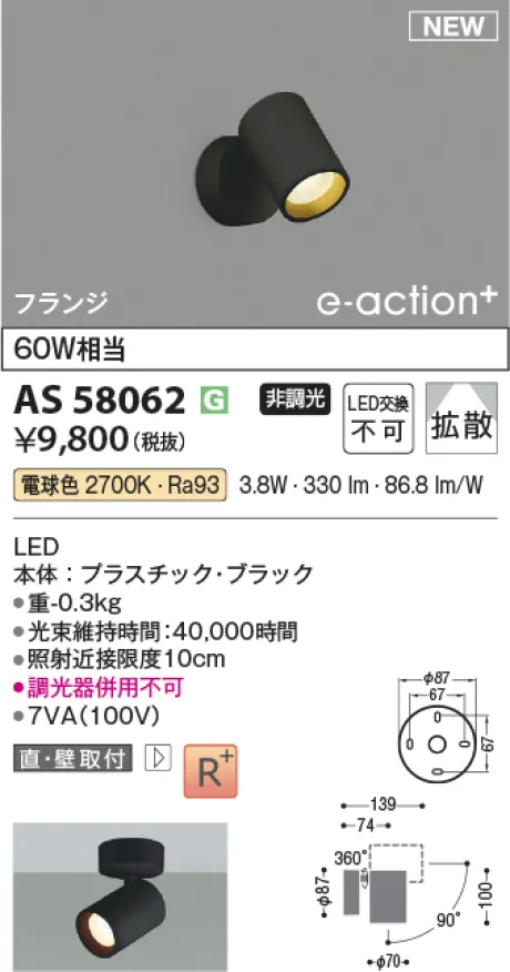 AS58062