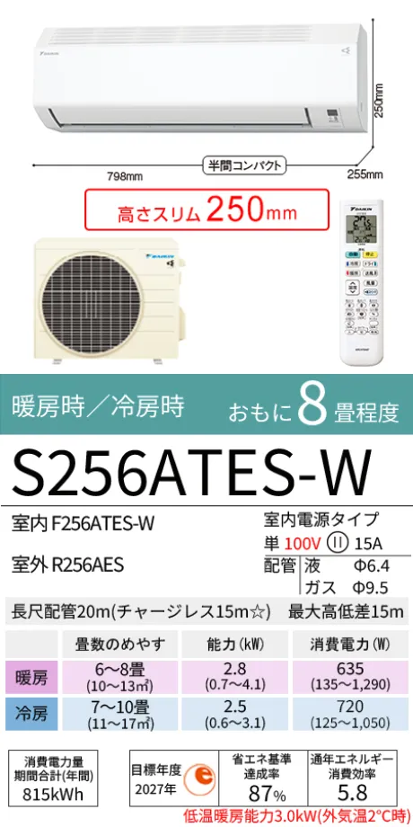 S256ATES-W