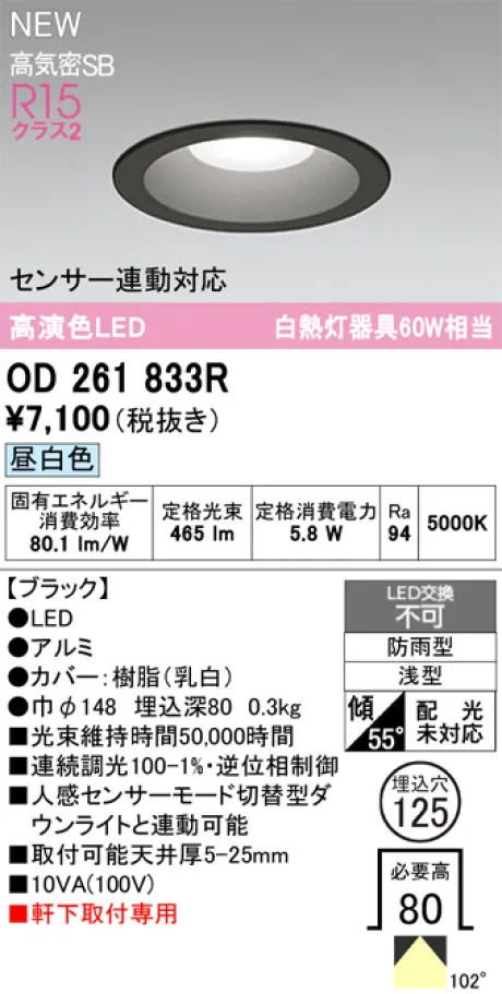 OD261833R