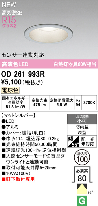 OD261993R