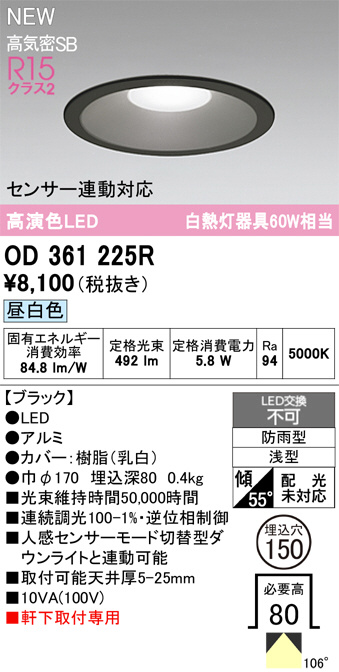 OD361225R