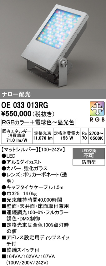 OE033013RG