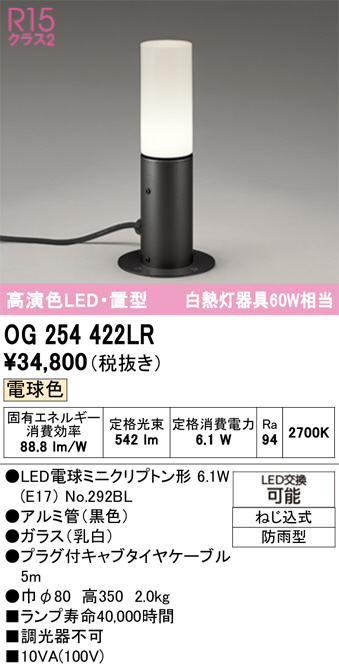 OG254422LR