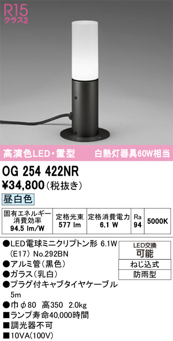 OG254422NR