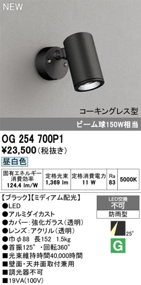 OG254700P1