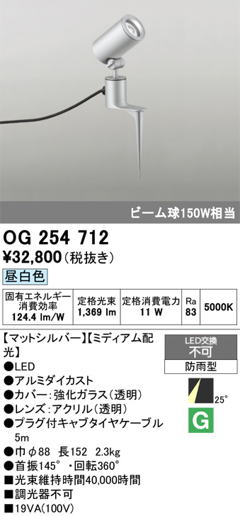 OG254712