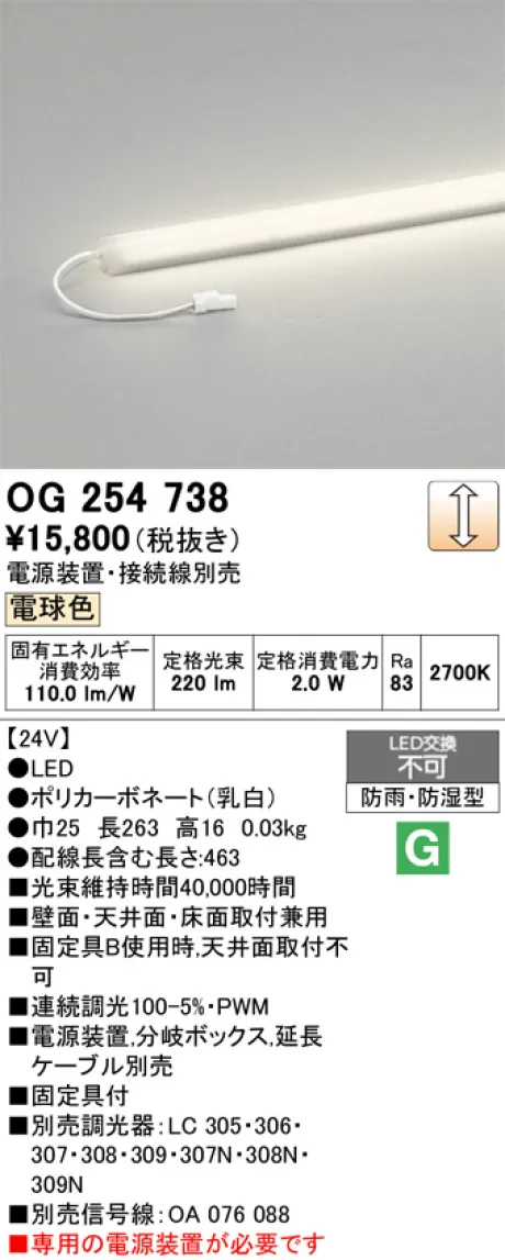 OG254738