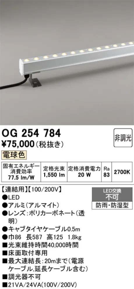 OG254784