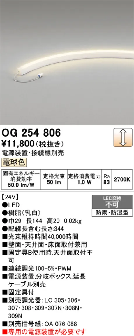 OG254806