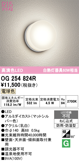 OG254824R