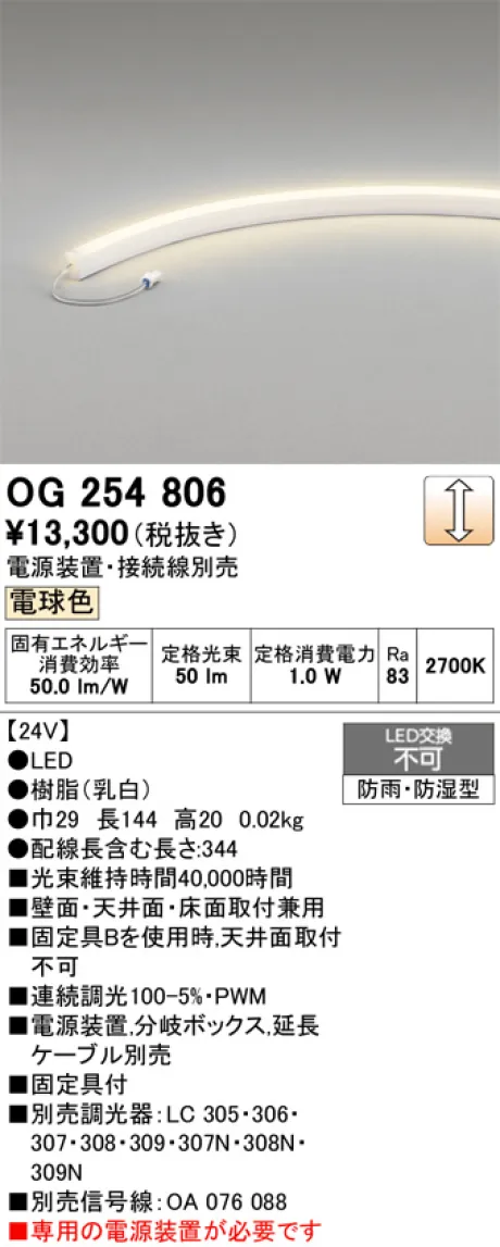 OG254806