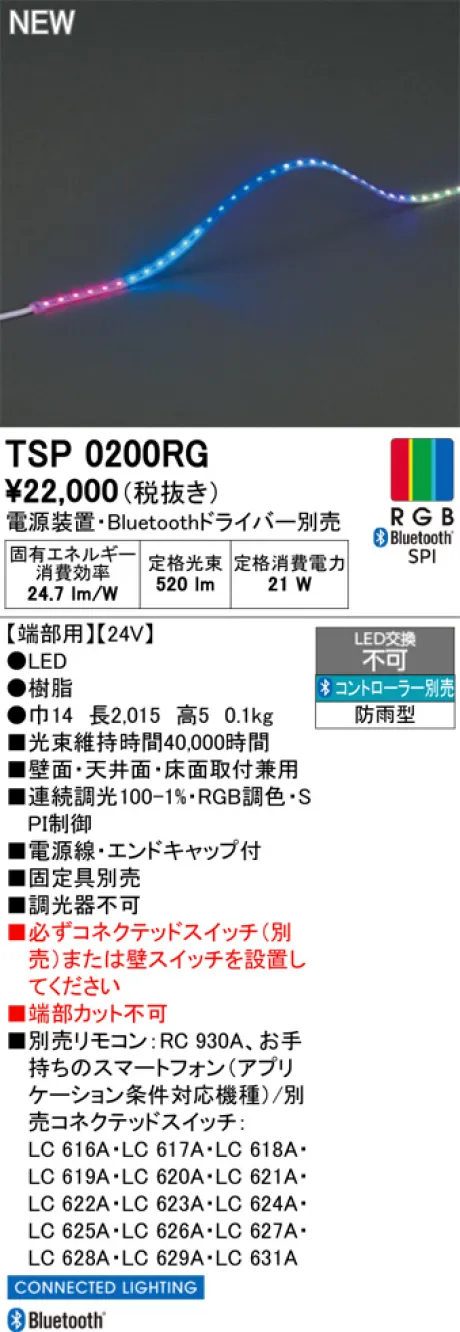 TSP0200RG