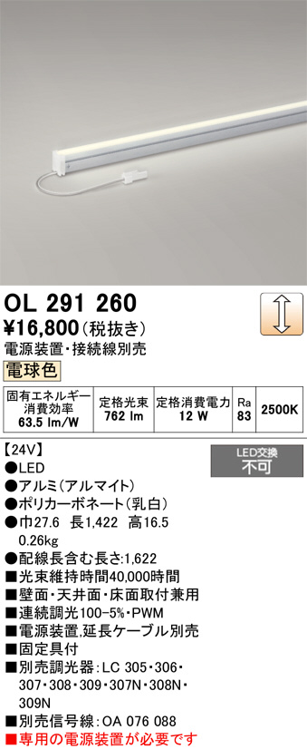 OL291260