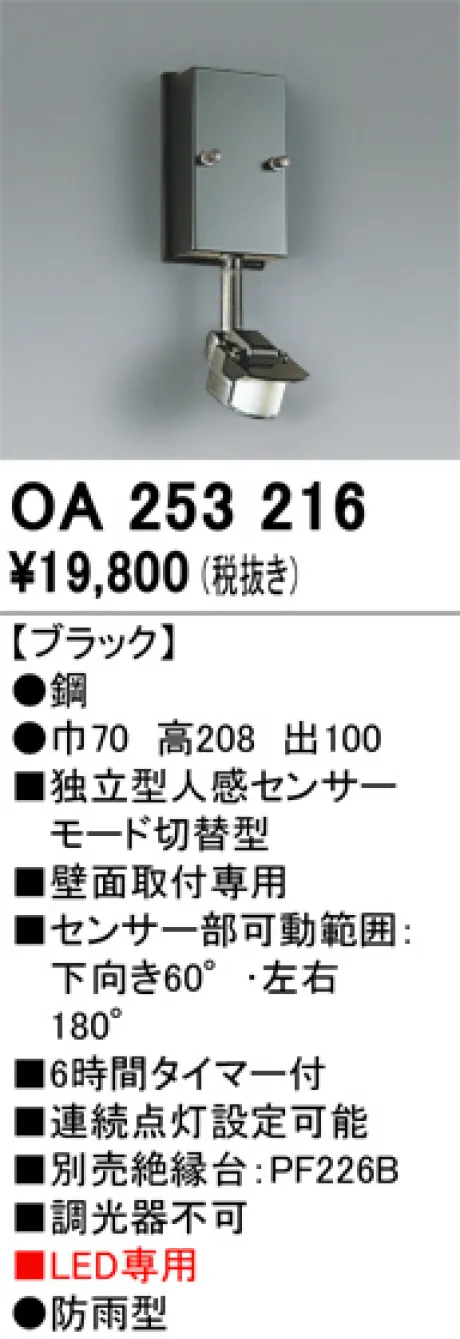 OA253216