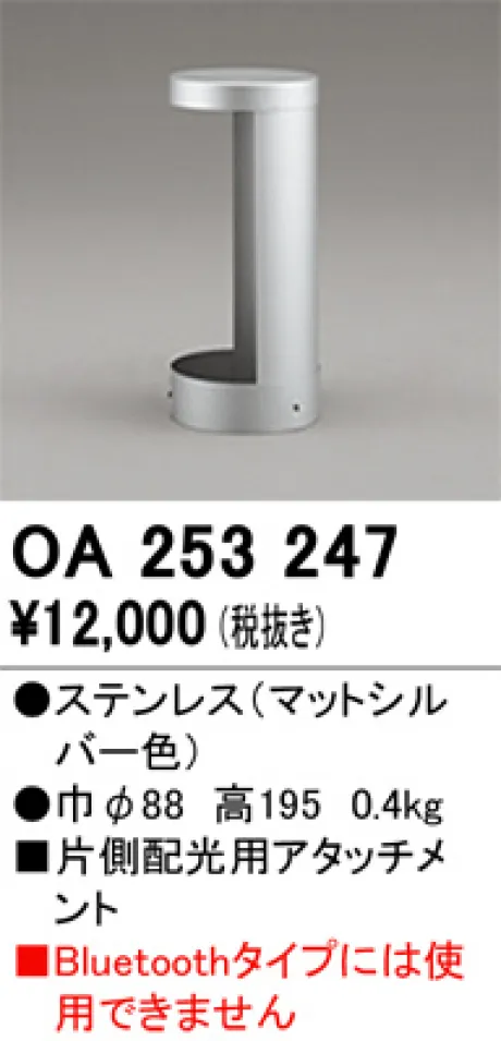 OA253247