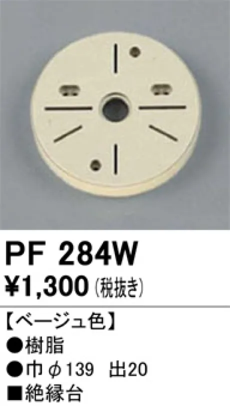 PF284W