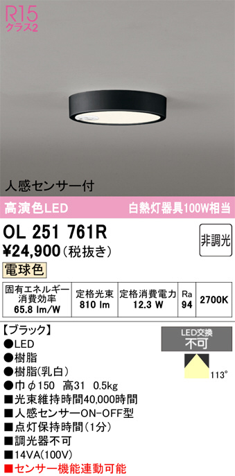 OL251761R