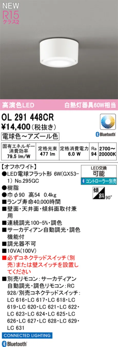 OL291448CR