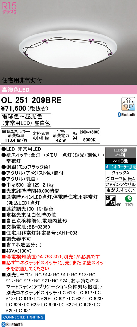 OL251209BRE