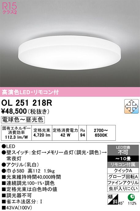 OL251218R