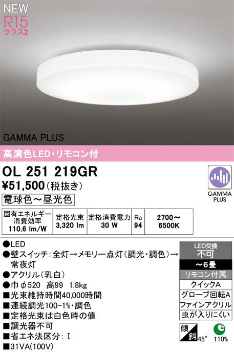 OL251219GR