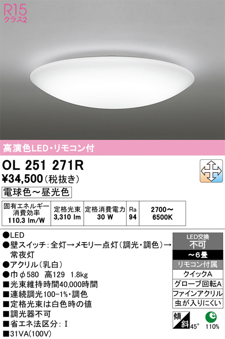OL251271R