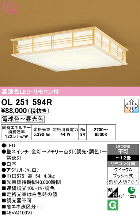 OL251594R