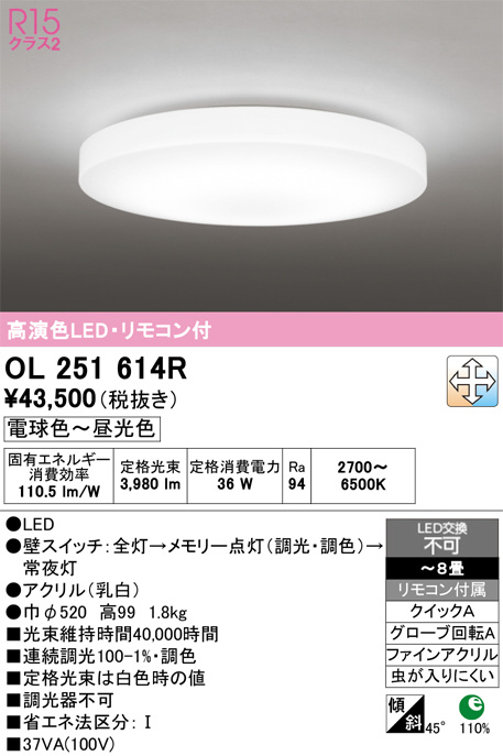 OL251614R