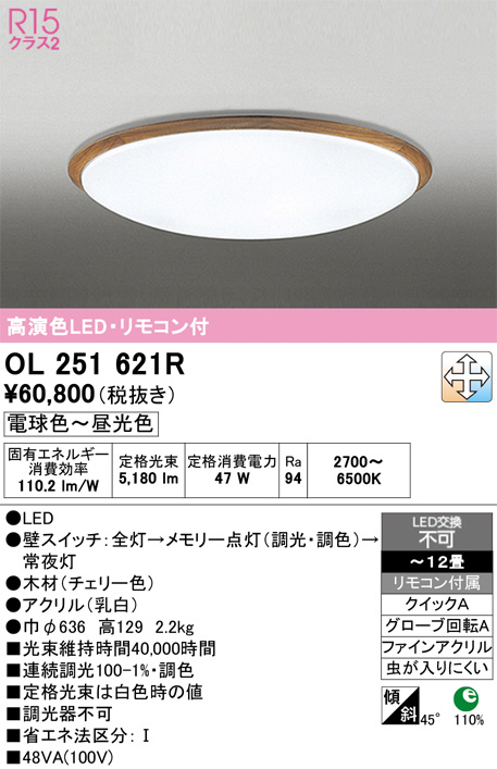 OL251621R