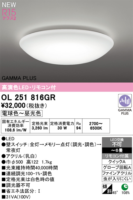 OL251816GR