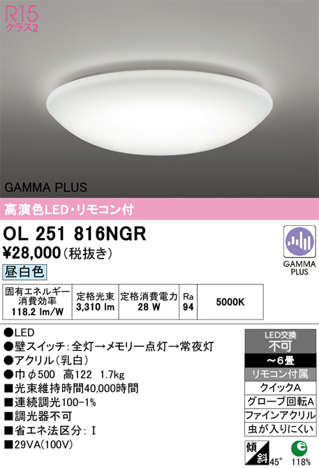 OL251816NGR