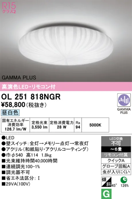 OL251818NGR