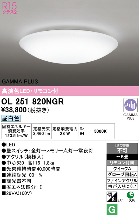 OL251820NGR