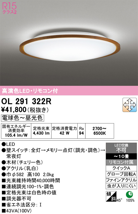 OL291322R