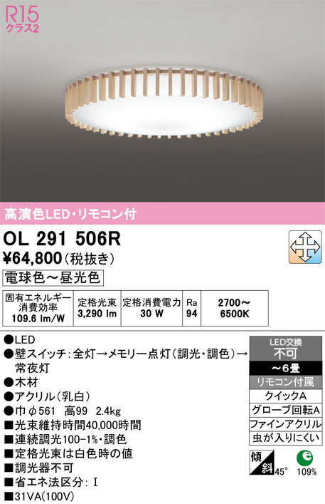 OL291506R