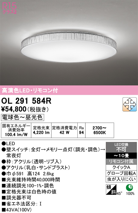 OL291584R