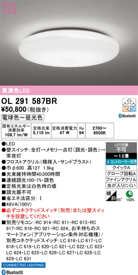 OL291587BR