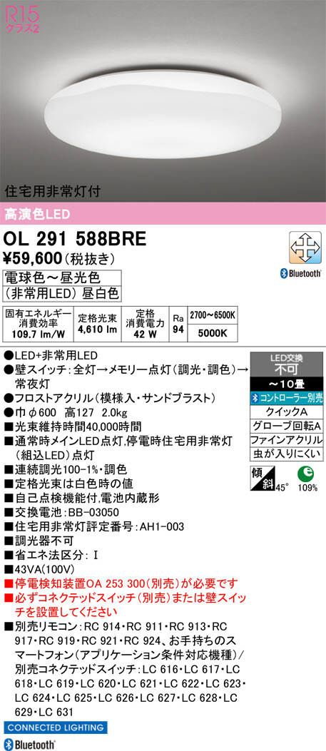 OL291588BRE