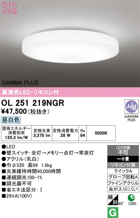 OL251219NGR