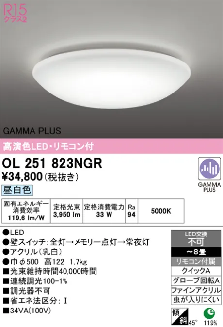 OL251823NGR