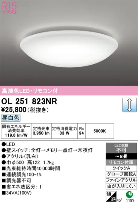 OL251823NR