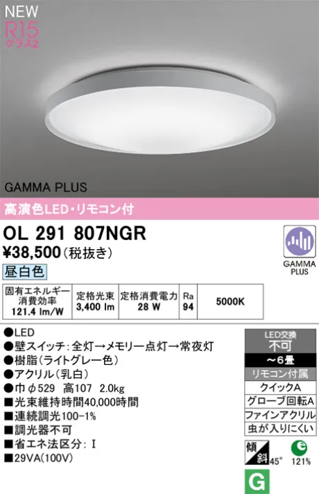 OL291807NGR