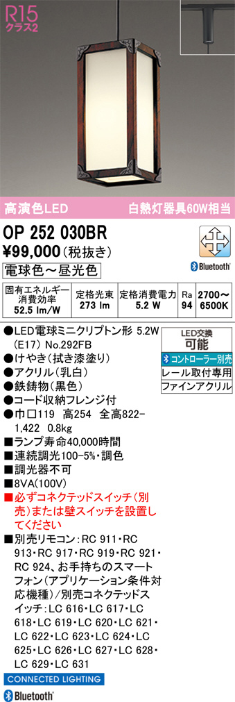 OP252030BR